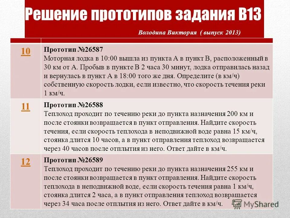 Прототип 10 огэ. Прототип решения. Задачи прототипа. Задачи прототипа в проекте. Прототип решения для проекта примеры.