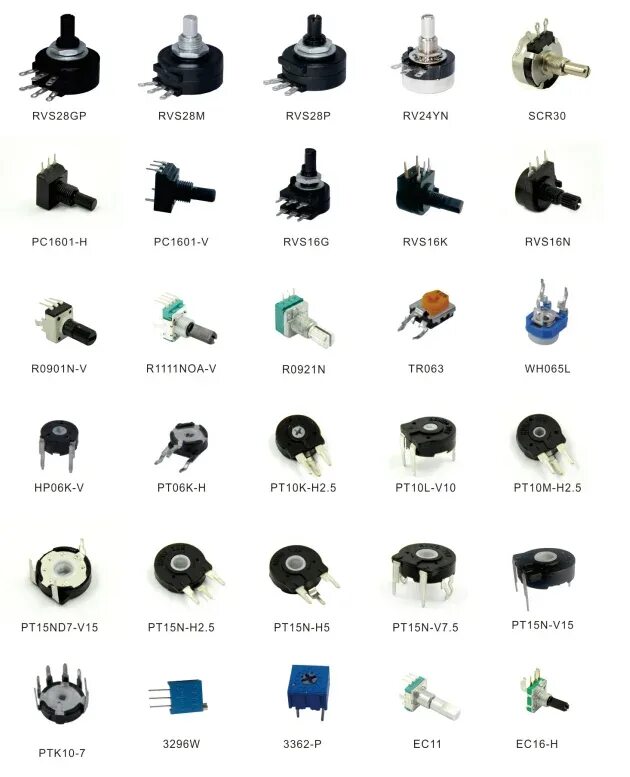 Маркировка китайских переменных резисторов Trimmer Potentiometers (PT6, PT10, PT15) China Trimmer Potentiometers and Trim