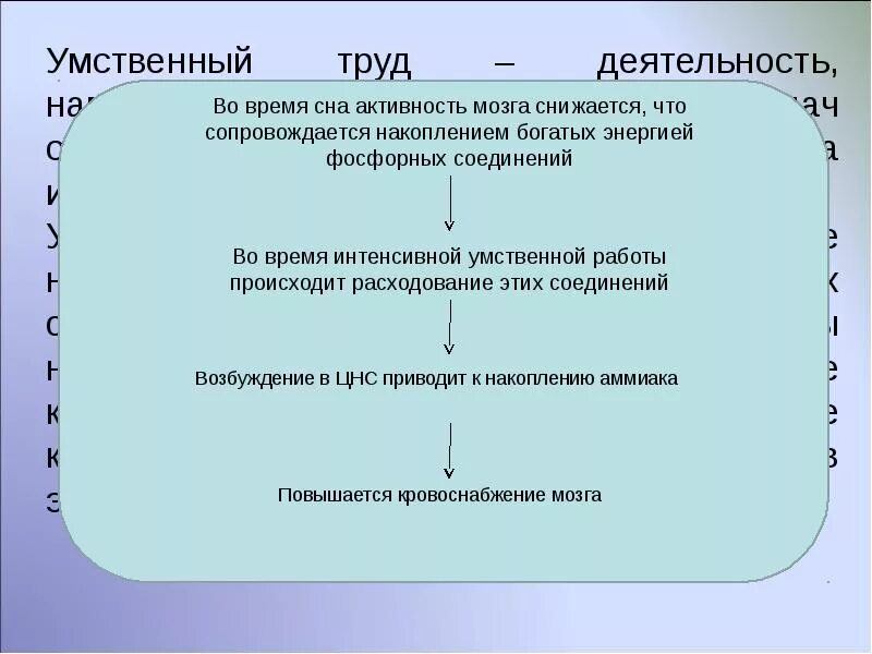 Категории труда и деятельности