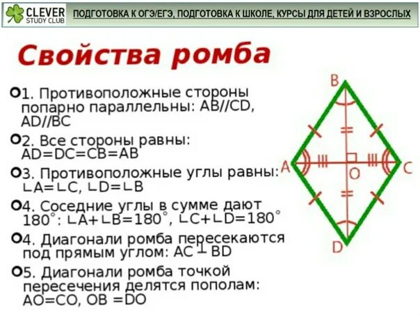 Ромб свойства диагоналей ромба. Свойства диагоналей ромба. Особое свойство ромба. Свойства диагоналей ром. 5 свойств ромба.