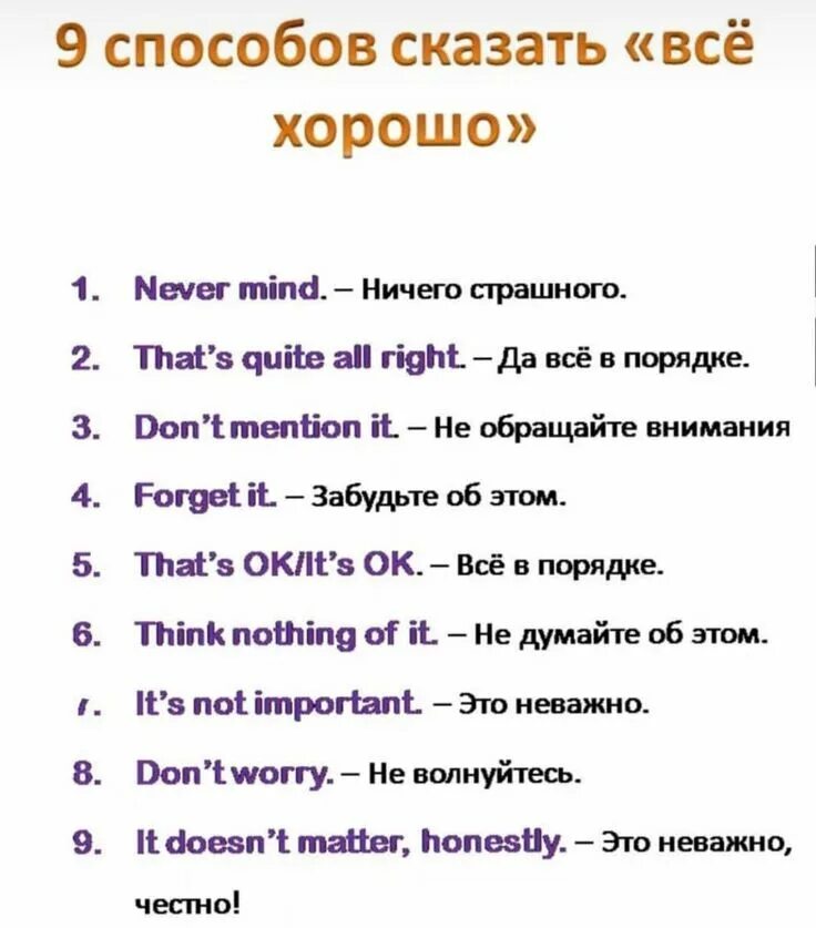 Ничего на английском языке. Все хорошо на английском. Как сказать на английском. Как на английском все хорошо. Как сказать на английском у меня все хорошо.