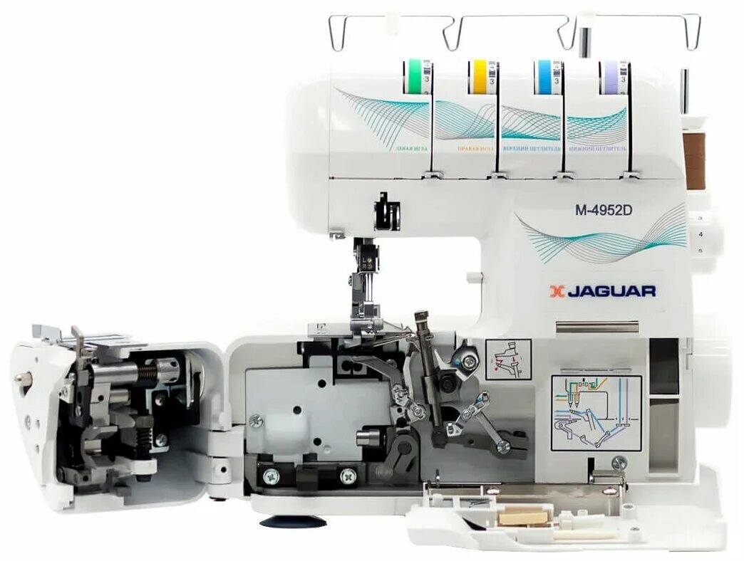 Оверлоки и распошивальные машины. Оверлок Jaguar m-4982d. Оверлок Jaguar m-4952d. 4952d Jaguar оверлок Jaguar. Jaguar m23a оверлок.