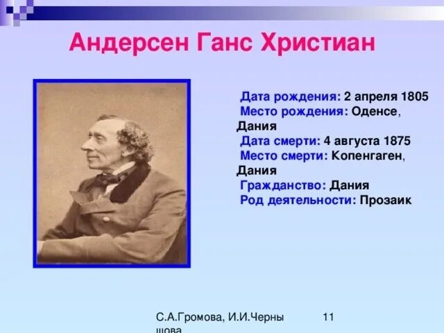 День рождения г андерсена. Ханс Кристиан Андерсен Дата рождения. Ханс Кристиан Андерсен 1805-1875 датский писатель.