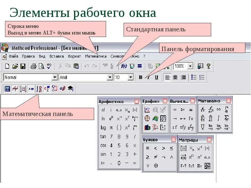 Элементы рабочего окна. Панель математика в Mathcad. Панель инструментов Mathcad. Панель форматирования.