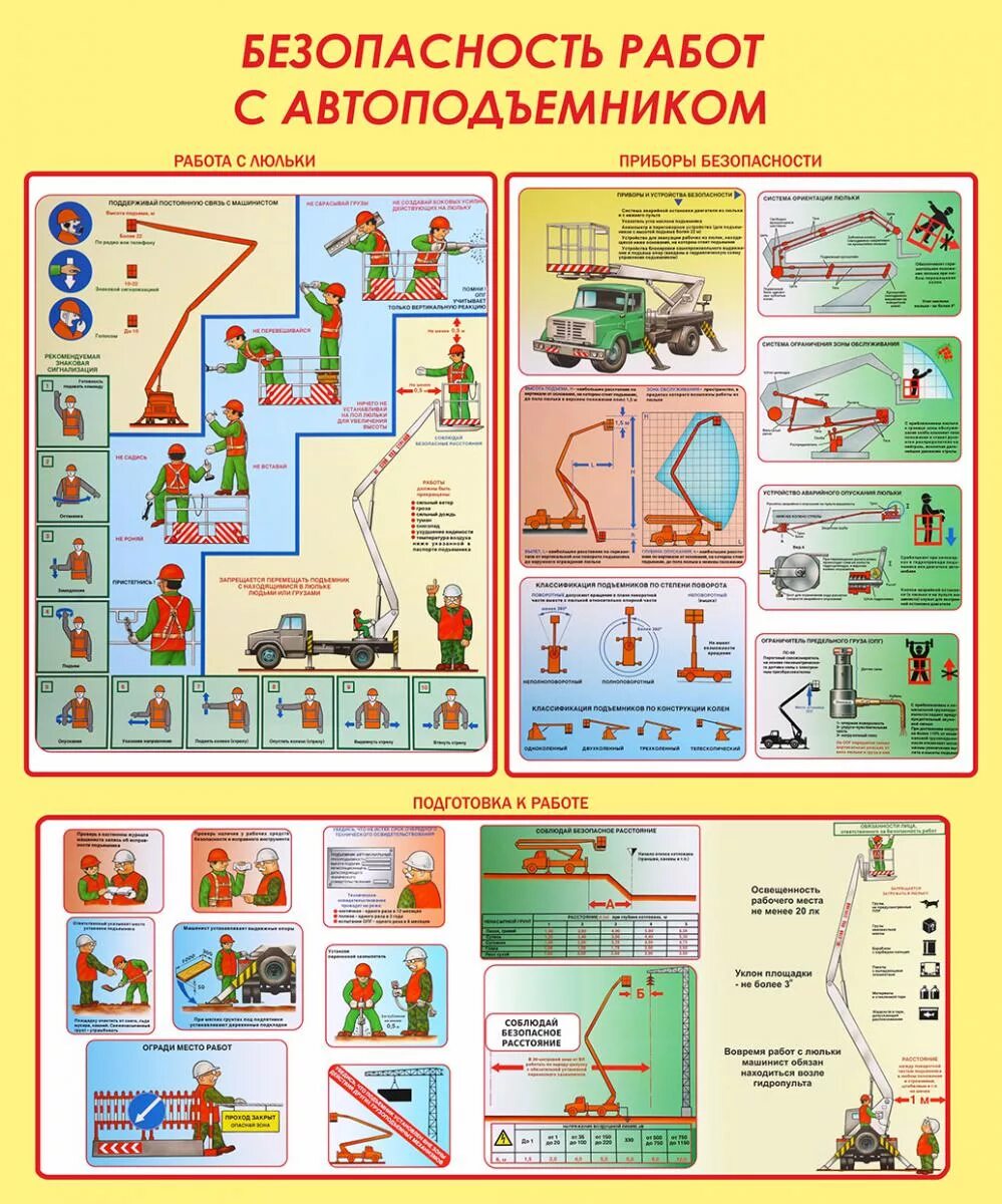 Техника безопасности для работников люльки автовышки. Приборы безопасности люльки подъемника. Плакаты по технике безопасности. Безопасность работ с автоподъемником плакаты.