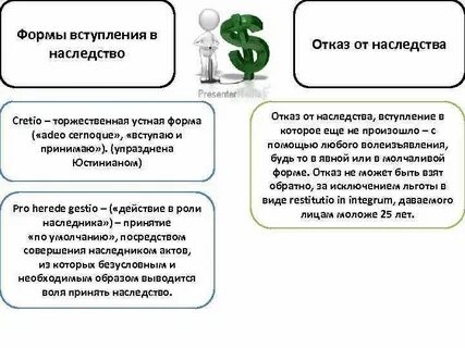 Наследство сбербанк