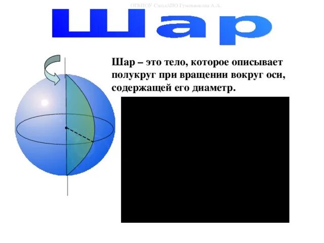 Ось шара это. Шар. Шар Геометрическая фигура. Шар тело. Шар тело вращения.