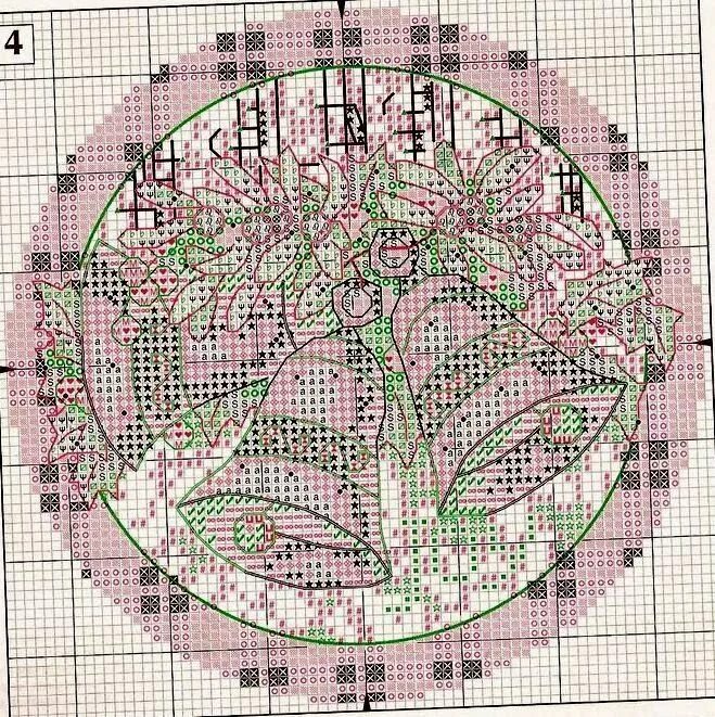 Пуансеттия схема вышивки крестом. Вышивка крестом дименшенс снеговики схемы. Dimensions 08813 схема. Схемы вышивки игрушек на пластиковой канве. Dimensions 08893 схема.