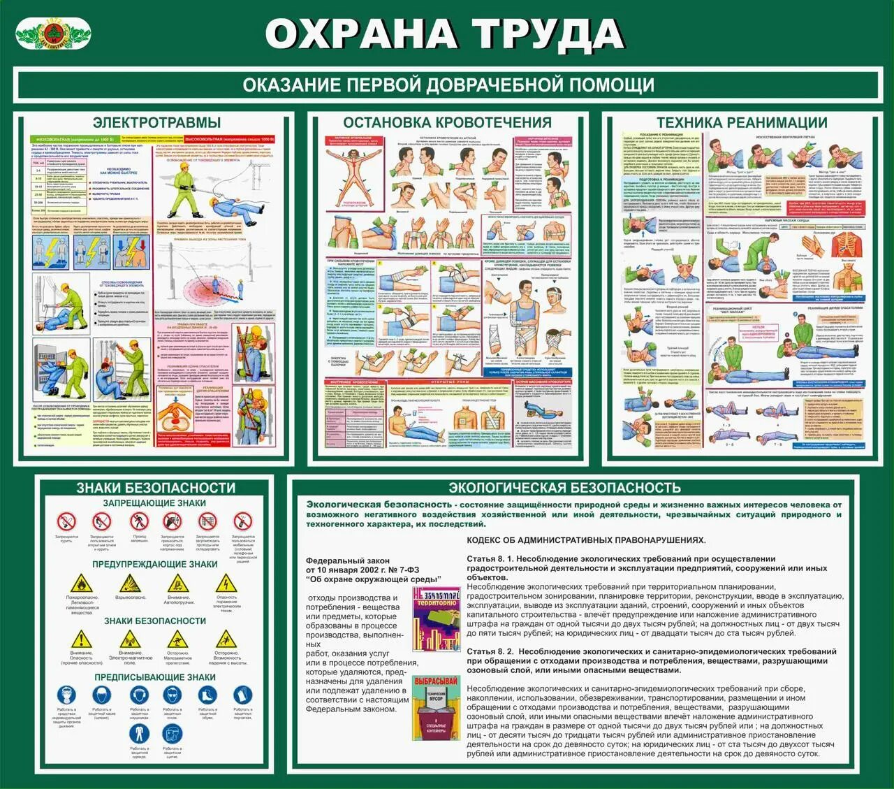 Производственная техника безопасности