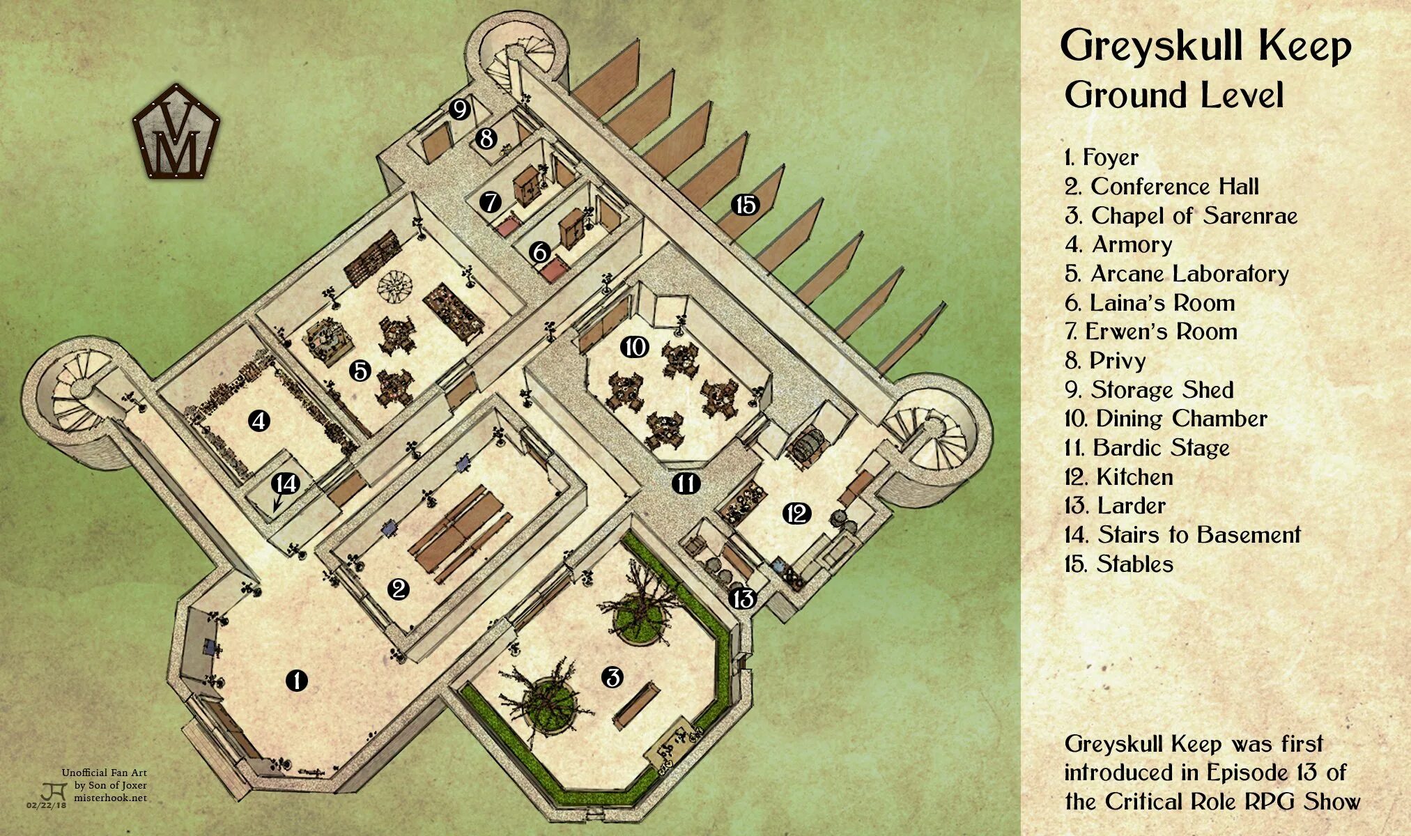 Critical role карта. Ground Level. Critical role Town Maps. Tal'Dorei Emon Town Map.