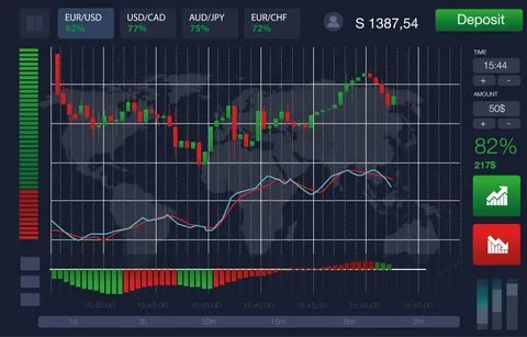 Трейд бинарные