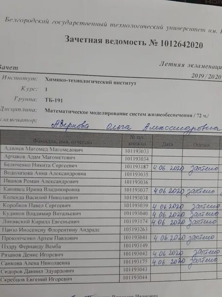 Почему ведомость не заполняется автоматически. Ведомость в вузе. ведомость в колледже зачет. как заполняется ведомость в университете. заполнение ведомости в вузах зачет.
