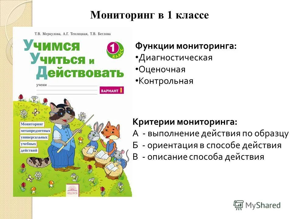 Машиночитаемая форма для 1с. Динамика образовательных результатов обучающихся. Результаты индивидуальной работы школьников:. Анализ результатов педагогической диагностики. Создание списка в классе.