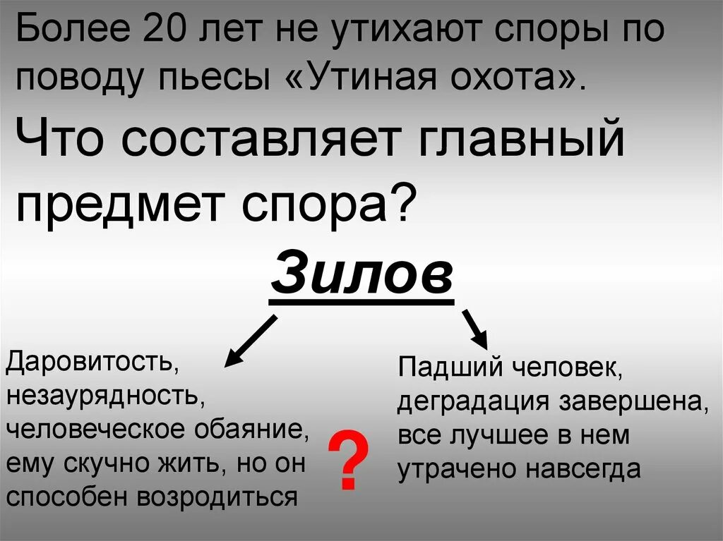 Утиная охота Вампилов пьеса. Утиная охота анализ произведения. Утиная охота Вампилов анализ. Анализ пьесы Утиная охота.