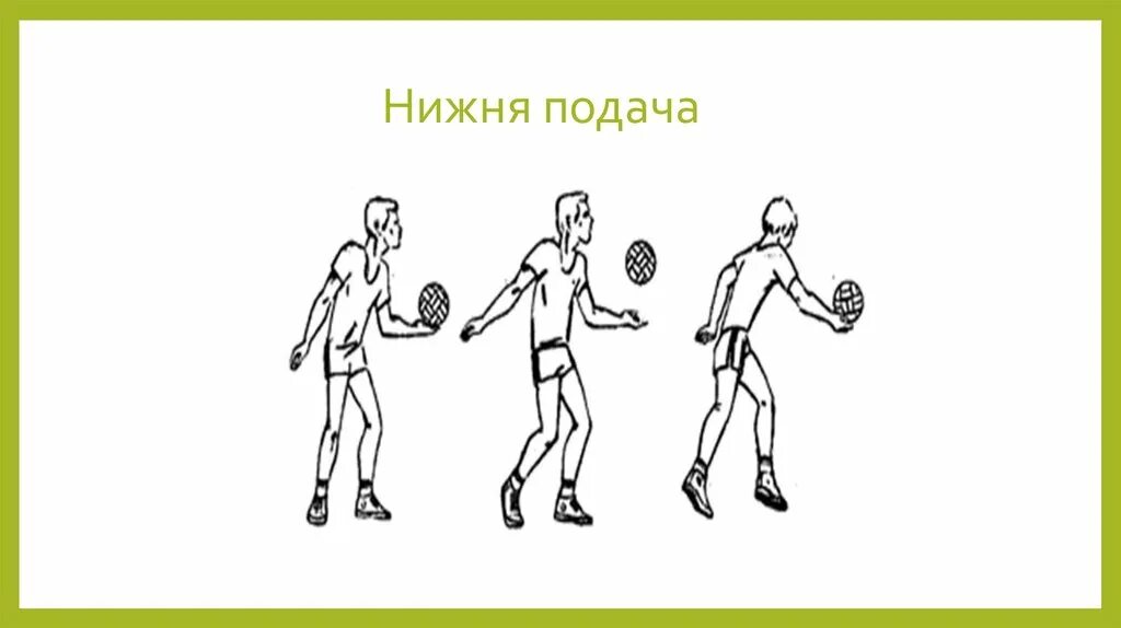 Техника выполнения нижней боковой подачи. Нижняя подача в волейболе техника. Нижняя прямая подача в волейболе. Нижняя подача мяча в волейболе. Нижняя прямая подача мяча в волейболе.