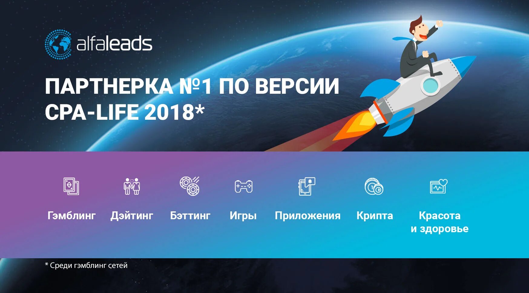 Alpha leads. Led Alfa. Alfaleads logo. Alfaleads топ. Партнерская программа alfalead.