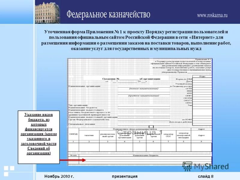 Форма казначейства. Казначейство форма одежды. Форма 4 приложение 1. Форма одежды казначейства России. Часы работы казначейства