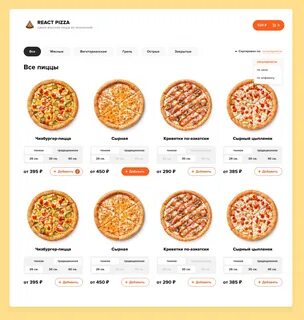 Хорошо продаваемые пиццы