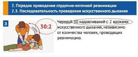 Сколько надавливаний на грудину и вдохов