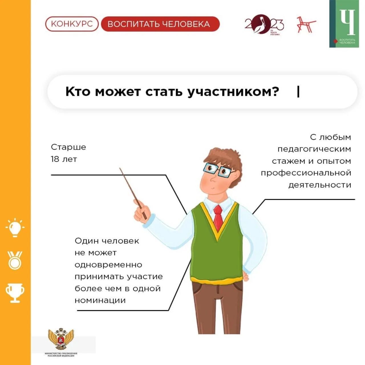 Техника на службе человека 2025 конкурс. Воспитать человека конкурс. Конкурс инфографика. Повышение престижа профессии. Педагог инфографика.