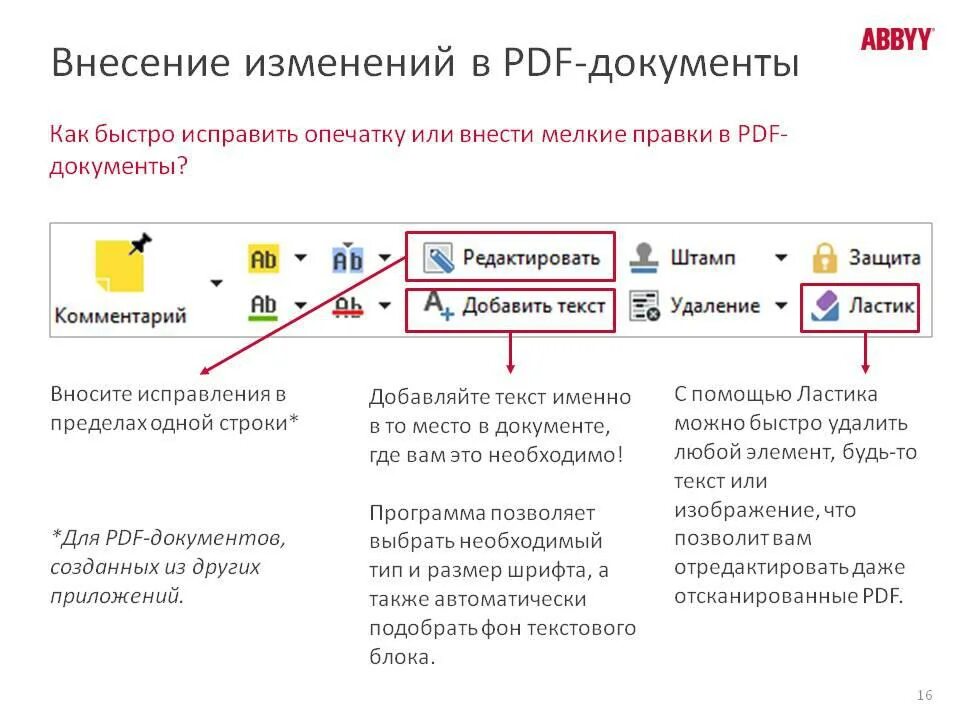 Вносится ли в приложение информация