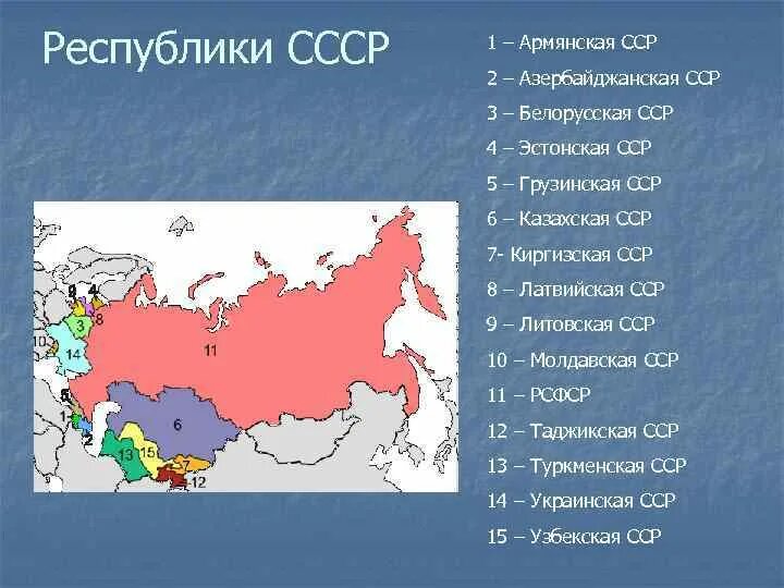 Сколько республики в ссср и какие входили