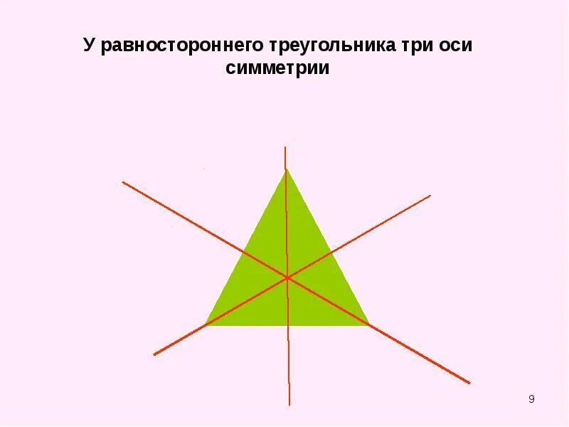 У равностороннего треугольника есть центр симметрии верно