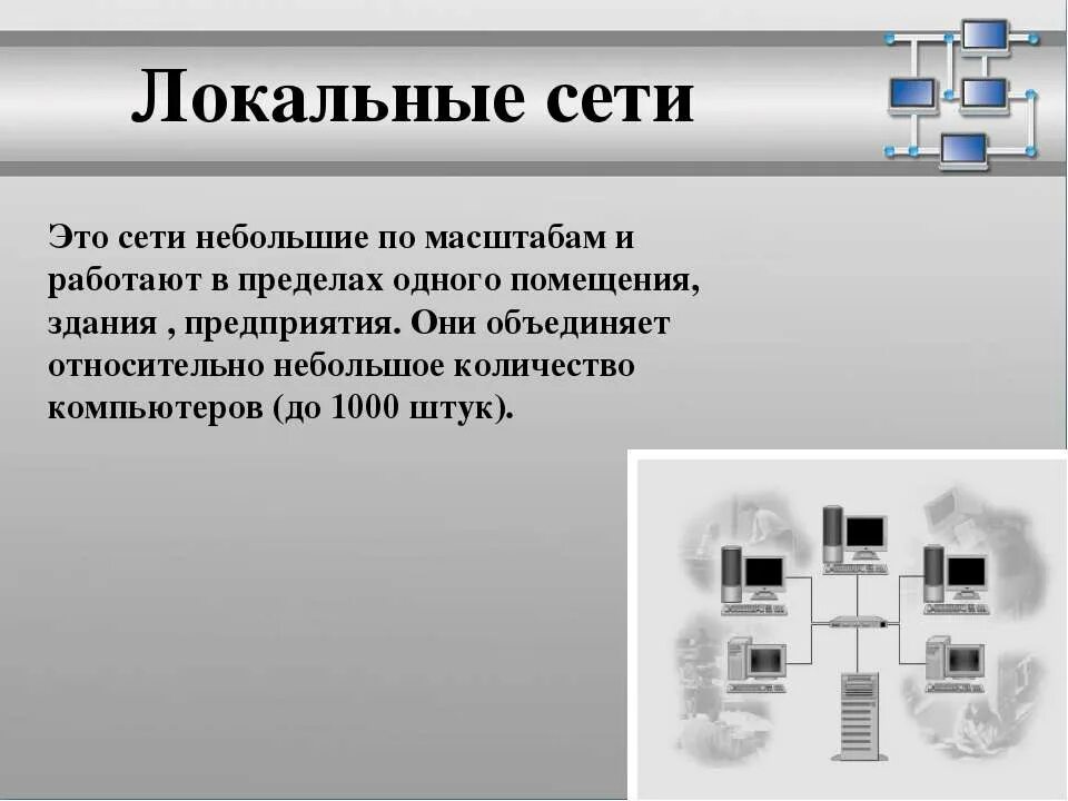 Локальная компьютерная сеть презентация