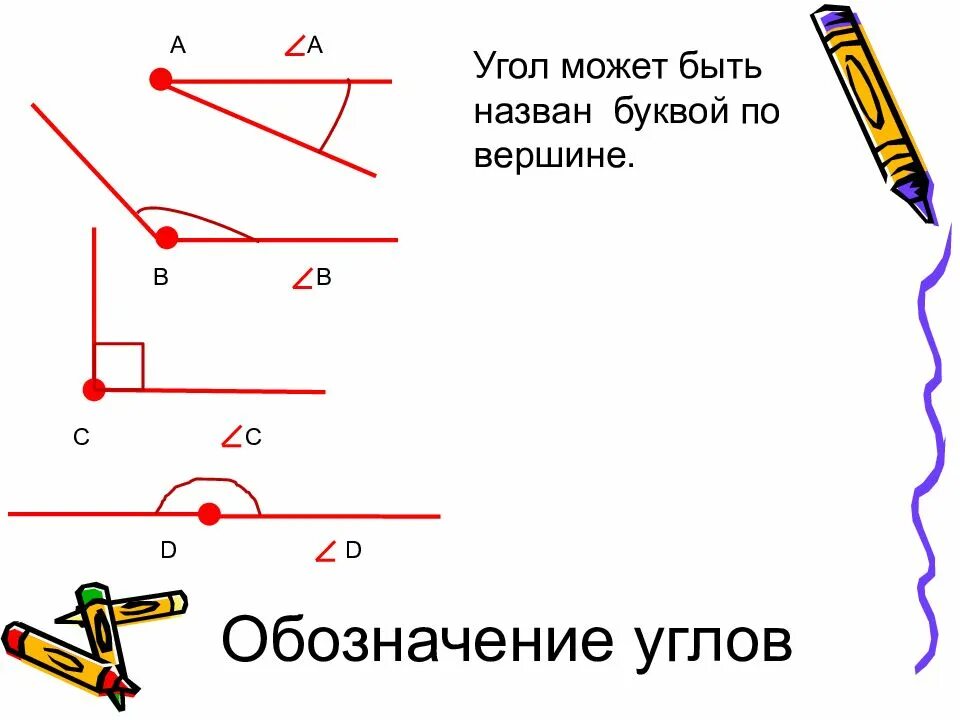 Что такое угол 4 класс