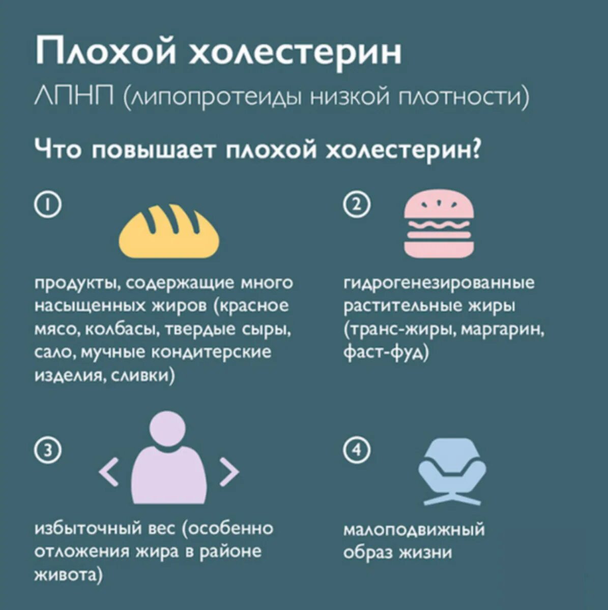 Какое лечение при повышенном
