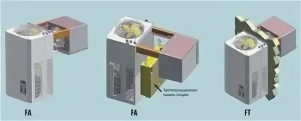 Срок использования моноблока
