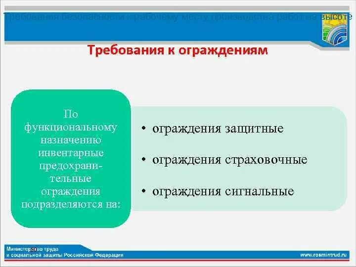 Общие требования к ограждению опасных зон. Ограждения по функциональному назначению. Требования к страховочным ограждениям. Требования к ограждениям на производстве.