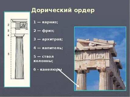 Колонна разбор