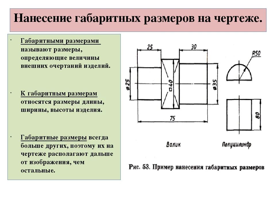 Какие Размеры на данном чертеже относятся к габаритным. Как нанести Габаритные Размеры на чертеже. Как ставятся Размеры на чертеже. Как указываются Размеры на чертежах.