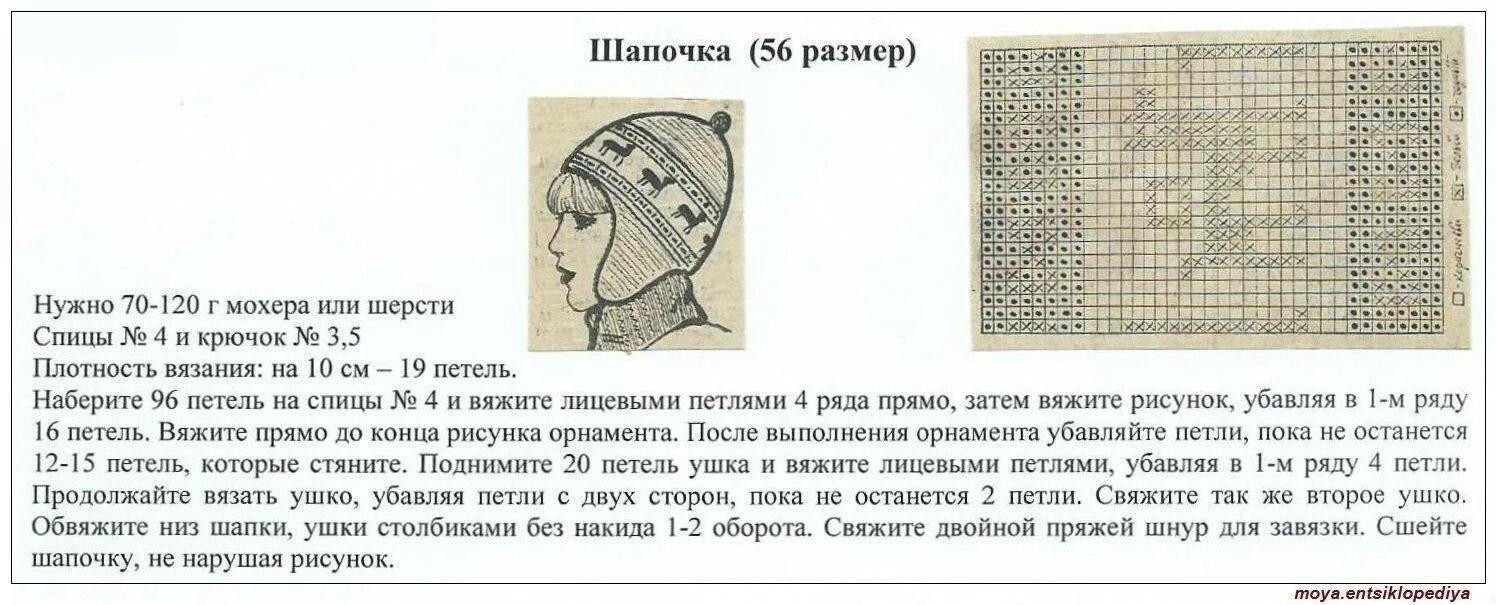 Шапка ушанка женская крючком схема и описание. Вязаные шапки ушанки для женщин спицами со схемами и описанием. вязание шапки ушанки спицами для женщин с описанием и схемами. вязание ушанки спицами для женщин с описанием и схемами. шапка ушанка женская вязаная крючком схема.