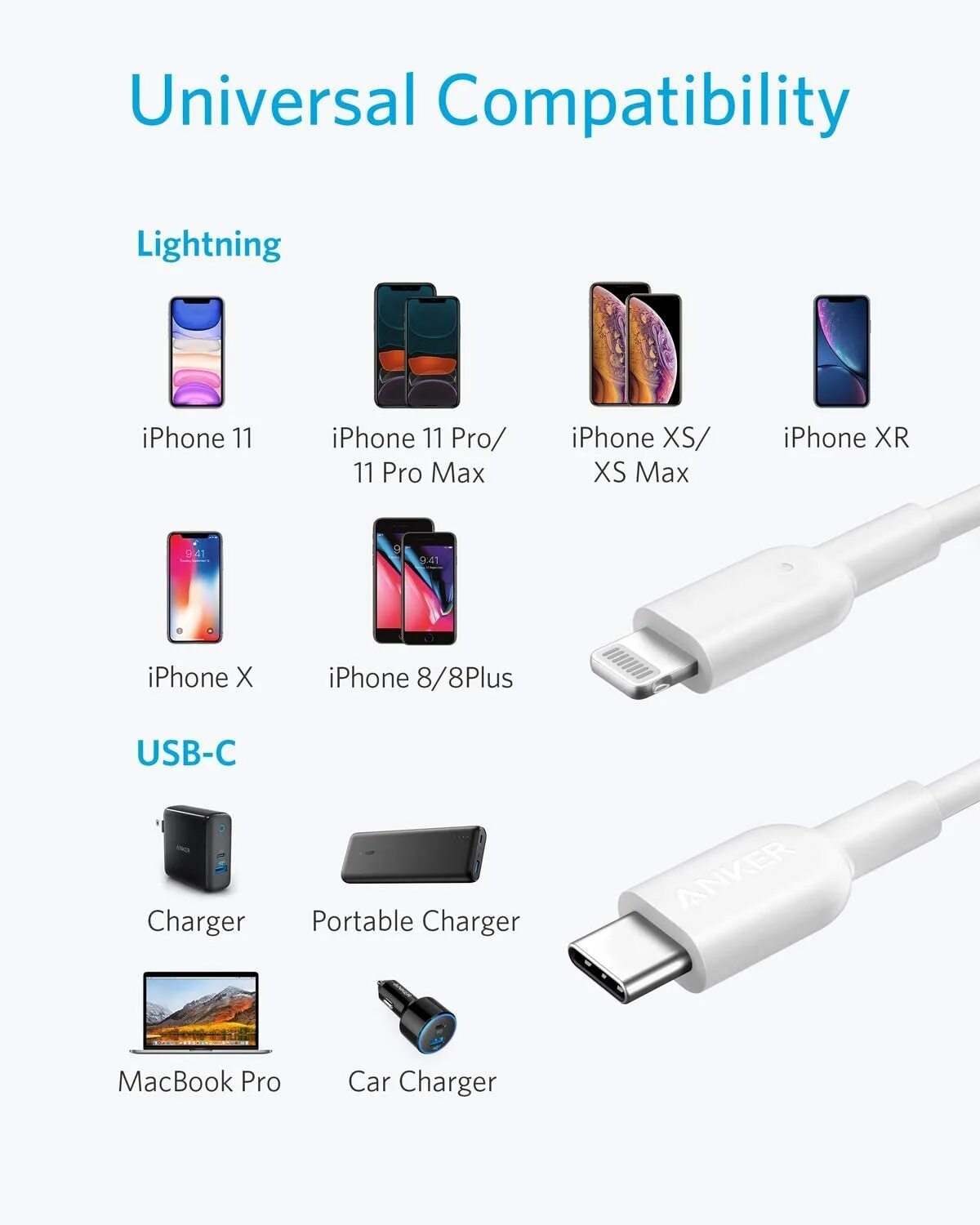 Usb type c iphone. Usb-c lightning iphone. usb type c pd. usb type - c iphone 15. iphone 13 usb type c.