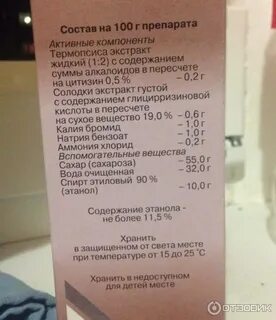 Термопсиса сироп с солодкой применение