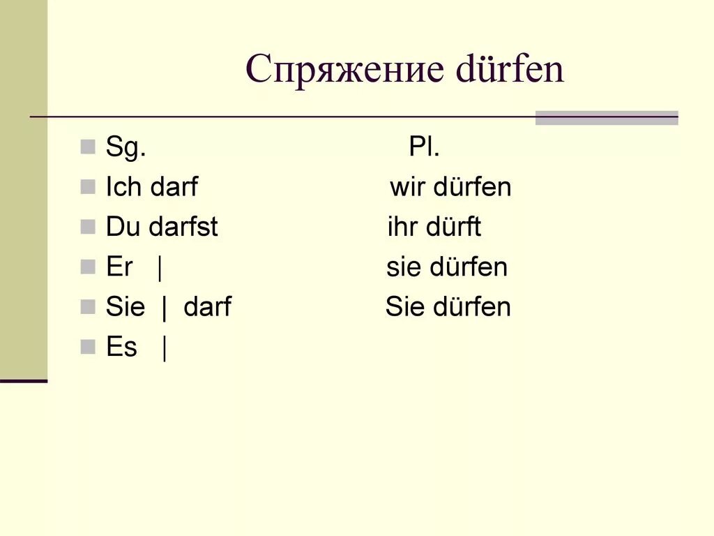 Спряжение глагола dürfen. Спряжение глагола durfen. Спряжение модального глагола dürfen. Спряжение модального глагола durfen. Проспрягать глагол лью