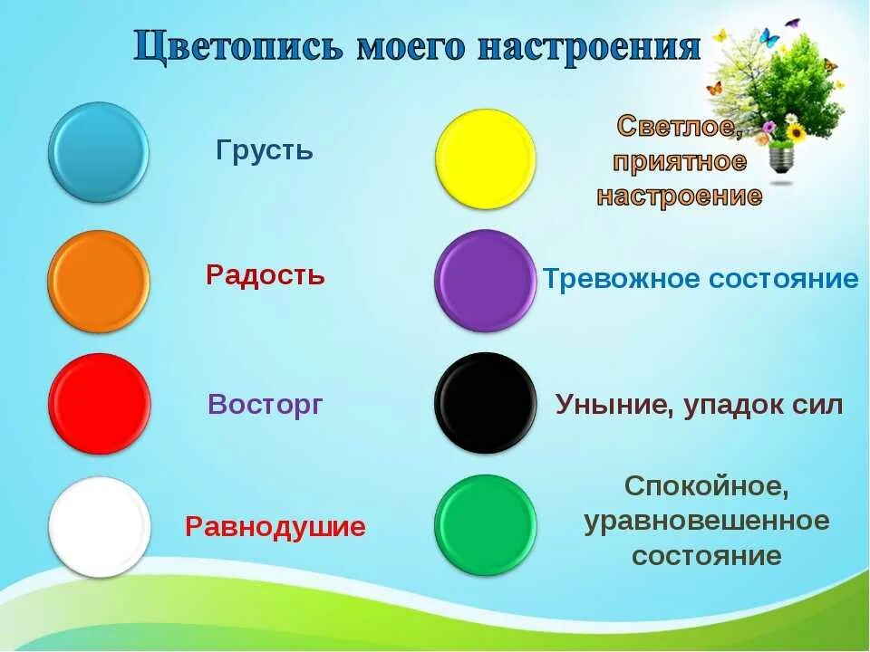 Д и т каким цветом. Цвета обозначающие настроение. Цвет настроения.. Вырази в красках свое настроение в коллективе. Цвет настроения цвета.