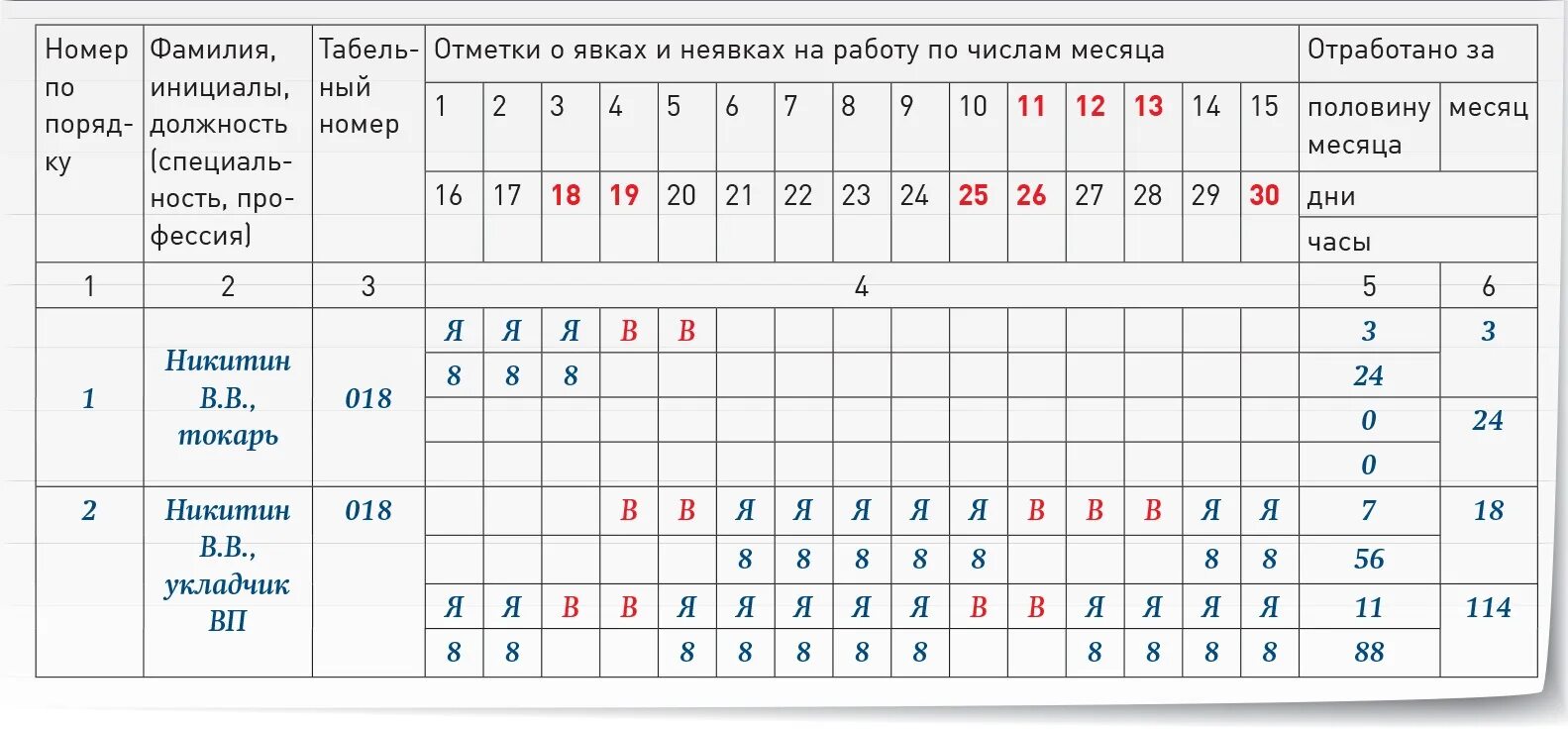 Табель. Отметки в табеле. Как правильно заполнить табель с отпуском. Отметка отпуска в табеле.