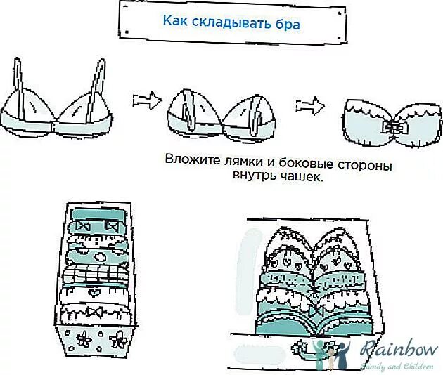 Нужно ли складывать. Нужно ли складывать. Нужно ли складывать. Компактно сложить вещи в сумку. Как складывать дроби.