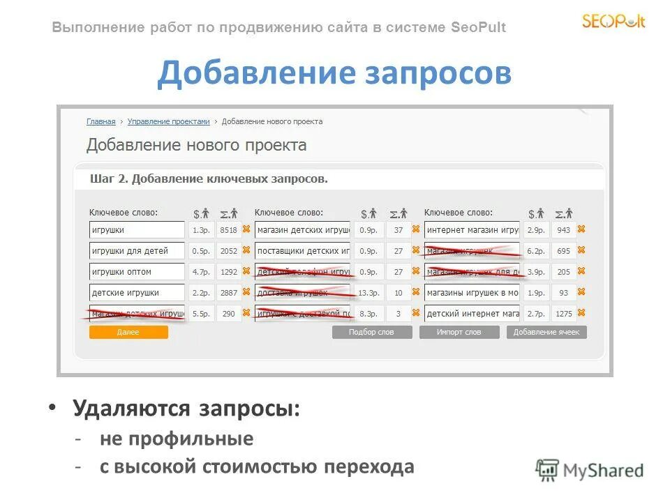 Продвинутые запросы. Продвижение сайта стоимость услуг. Стоимость перехода на сайт.