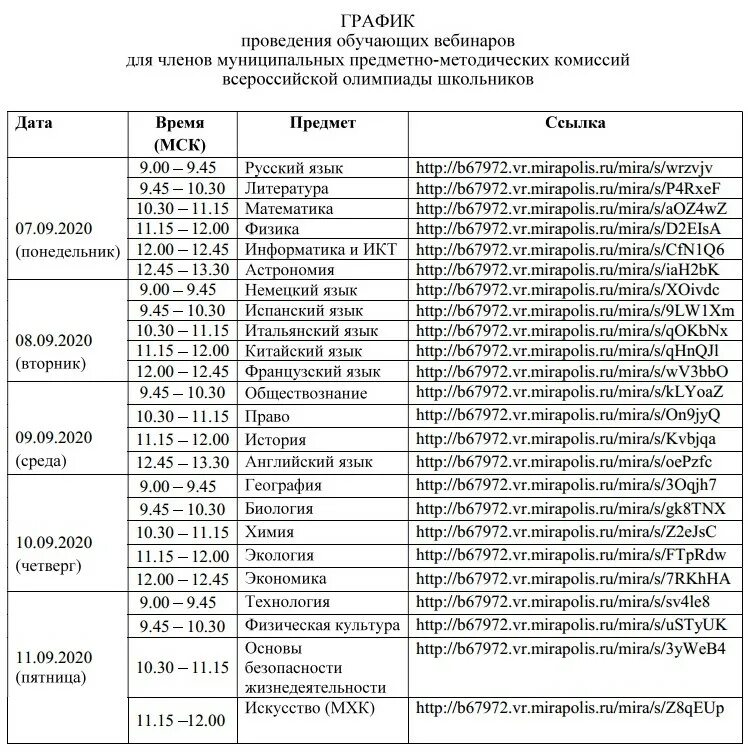 Результаты регионального этапа олимпиады по физической культуре. Муниципальный этап Всероссийской олимпиады школьников. Региональный этап Всероссийской олимпиады школьников. Муниципальный этап олимпиад школьников. Региональный этап по обществознанию.