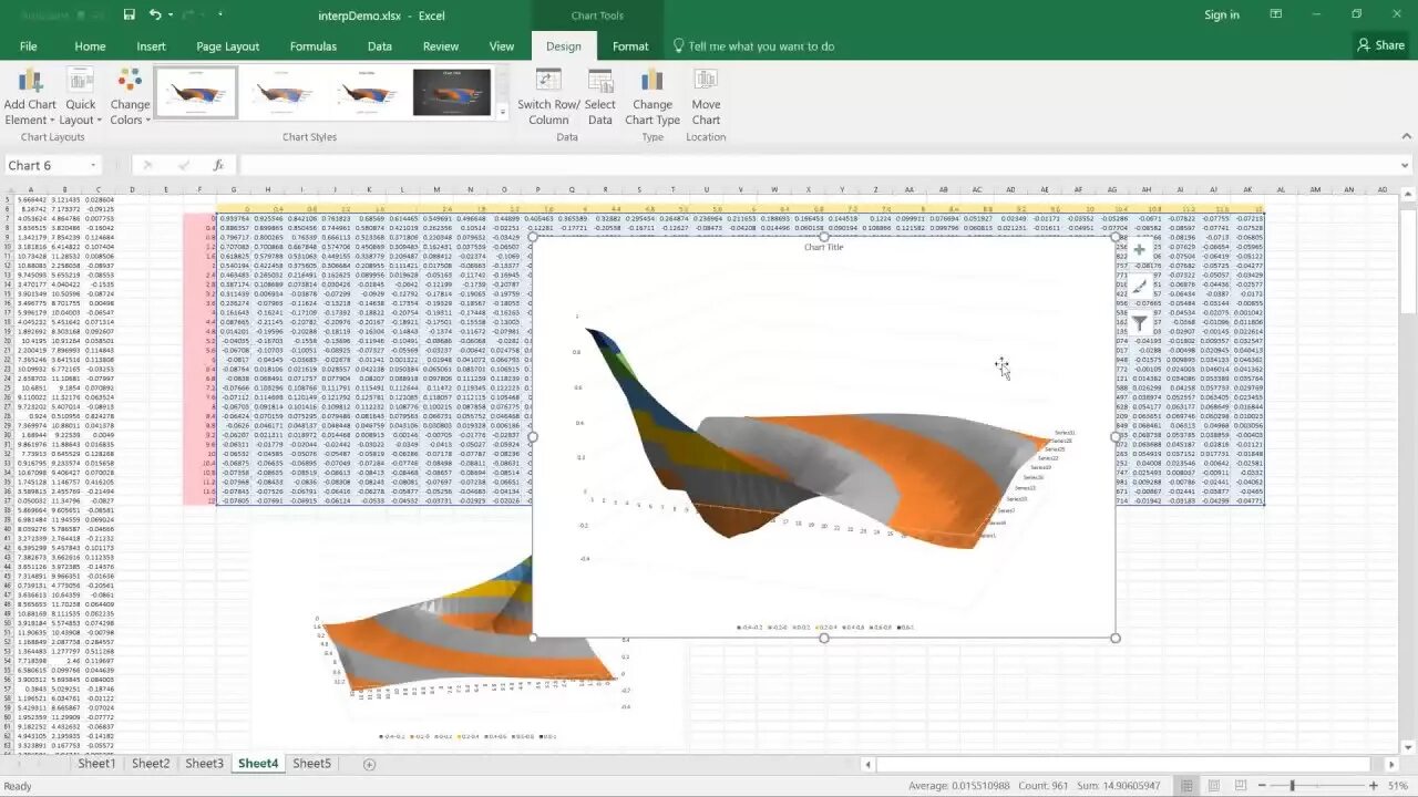 D 3 excel. Эксель 3 д. 3д седло в эксель. excel 3d насыщенная. excel plot surface.