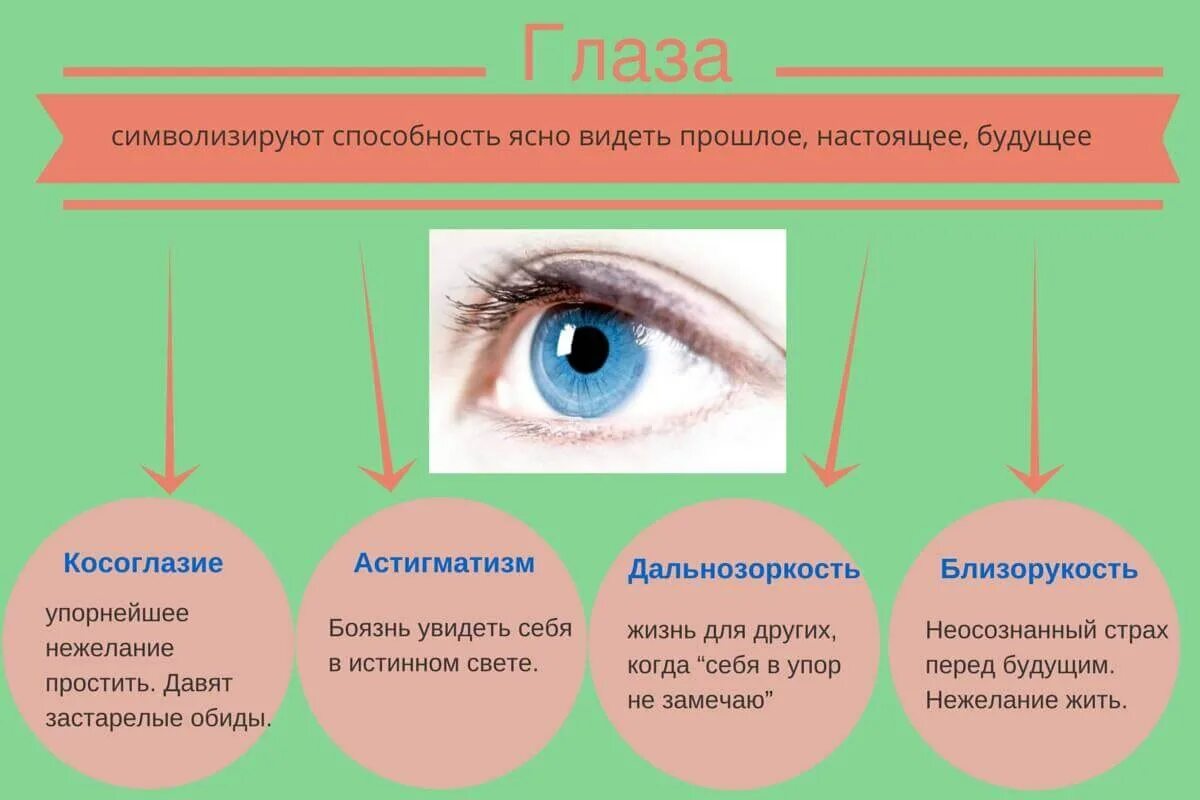 Вижу по глазам