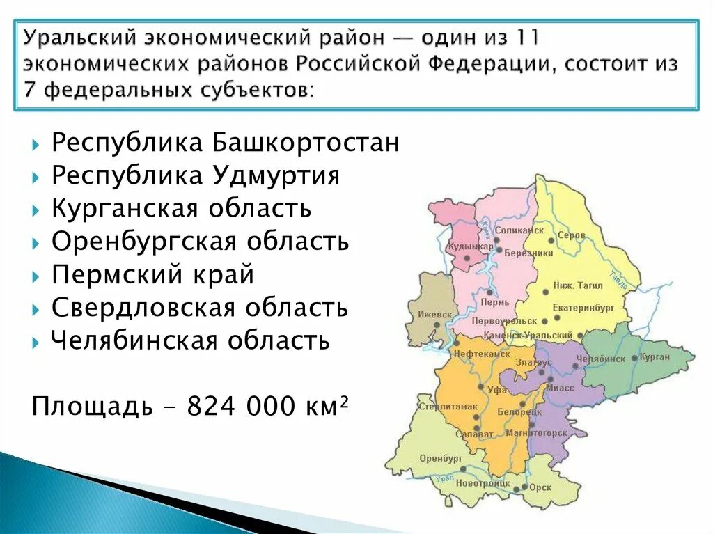 Производство уральского района. Субъекты РФ Уральского экономического района. Субъекты Федерации Уральского района. Субъекты РФ входящие в состав Уральского экономического района. Субъекты в составе Уральского района.