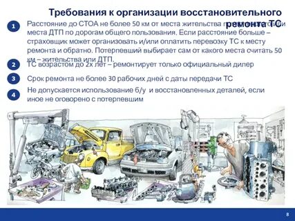 Сроки ремонта на сто