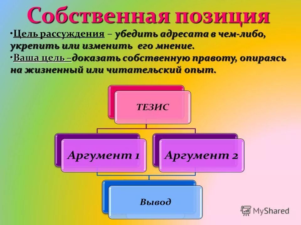 жесткий стиль переговоров. лидер в коллективе. межличностный конфликт. беседа с сотрудником. деловой конфликт.