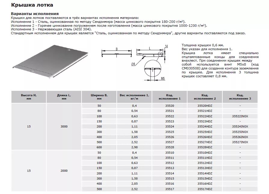 Вес лоток перфорированный 150х80х3000 толщина 1.2 мм (DKC). Крышка лотка 200 ДКС. Лоток металлический l=2м. Кабельный лоток толщина 4мм. Лоток оцинкованный вес