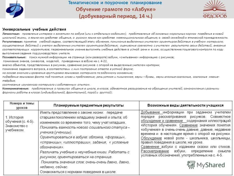 Сравнительная таблица умк начальной школы. Предметные метапредметные и личностные. Обучение грамоте планируемые результаты. Обучение грамоте планируемые результаты. Таблица умк начальной школы.